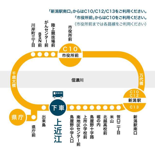 バス路線地図