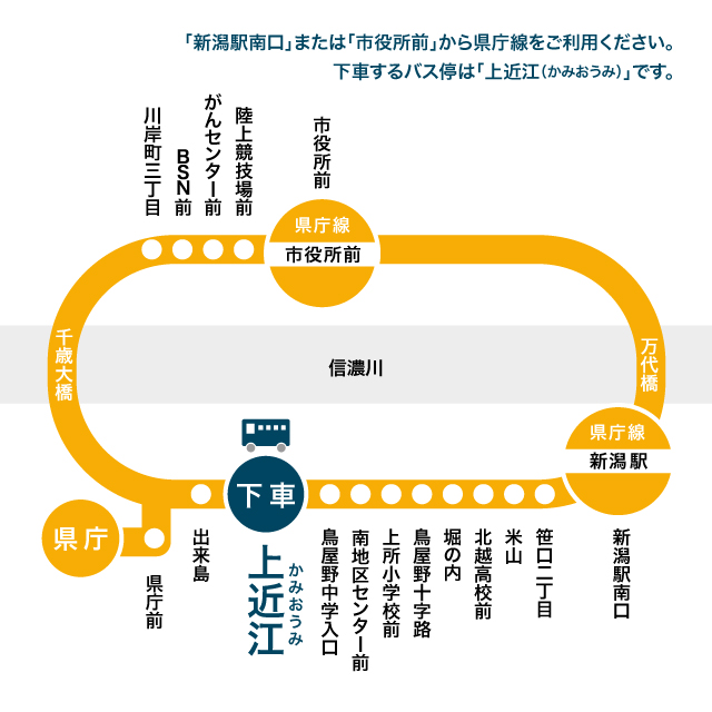 バス路線地図